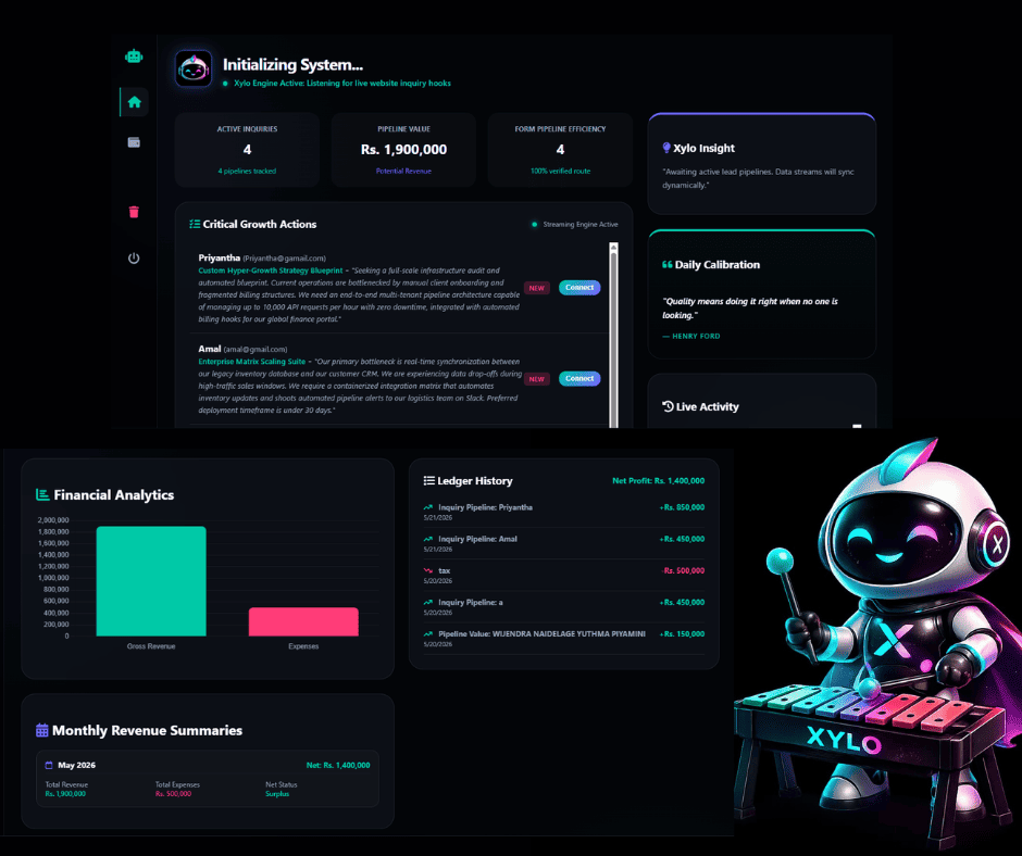 SigXon Xylo Premium Web Solution Business Dashboard Management System Mockup Layout